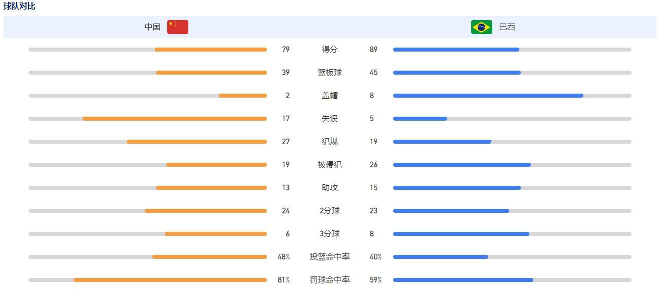 影片按照尼克·皮佐拉托同名小说改编，梅拉尼·罗兰执导，尼克·皮佐拉托操刀脚本。故事讲述一位回避追杀的中年人带着无意中解救的妓女逃亡海角。但是，他们行将面对庞大的窘境和要挟。